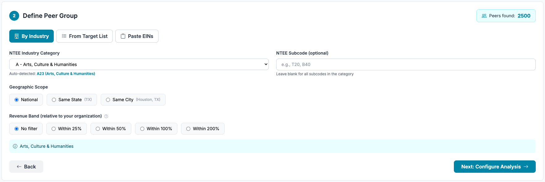 Organization Selection & Peer Group Setup